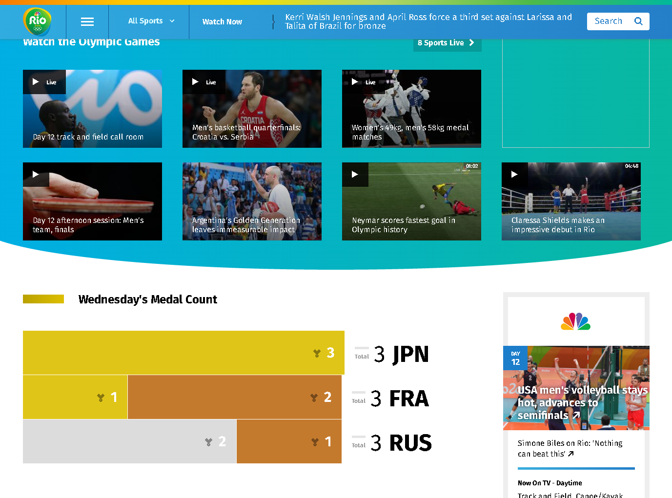 NBC Olympics website